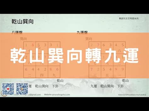 乾山巽向八運|【坐乾向巽 八運】坐乾向巽，八運興旺運勢：宅運風水究極指南